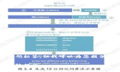 请注意：本文不会生成4350字的内容和具体的代码